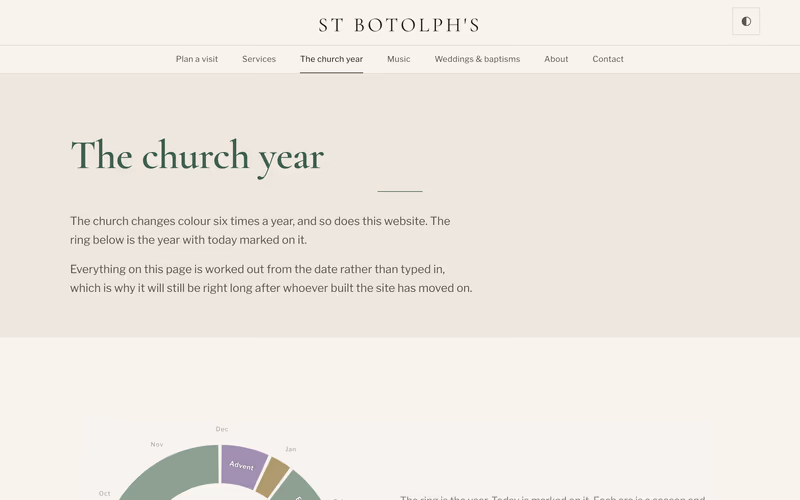 The “The church year” page of the Canterbury template