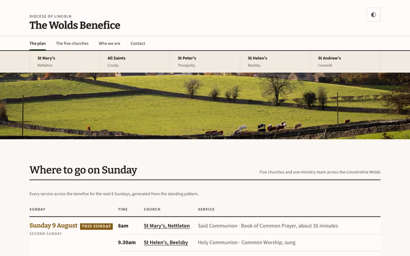 The “Front page” page of the Circuit template