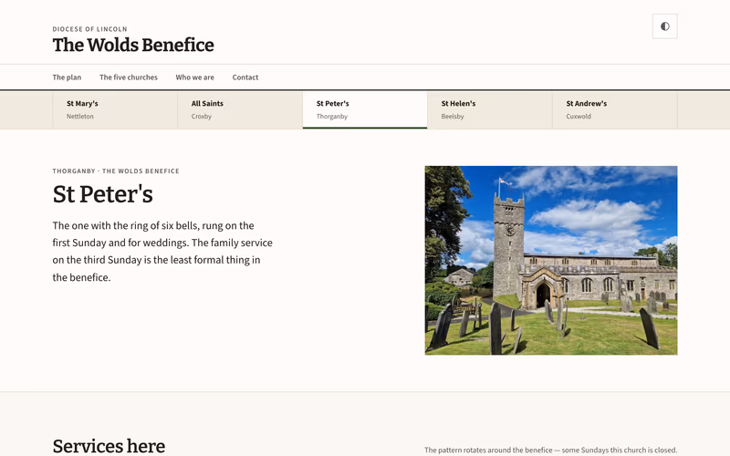 The “St Peter's, Thorganby” page of the Circuit template