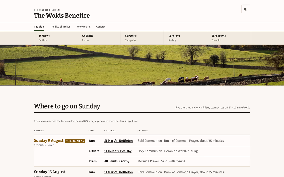 The Circuit template’s front page