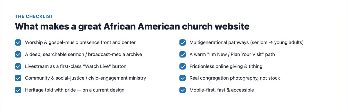 Checklist: what makes a great African American church website