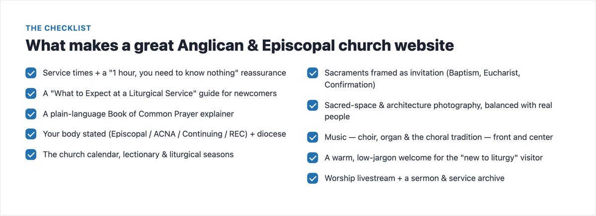 Checklist: what makes a great Anglican or Episcopal church website