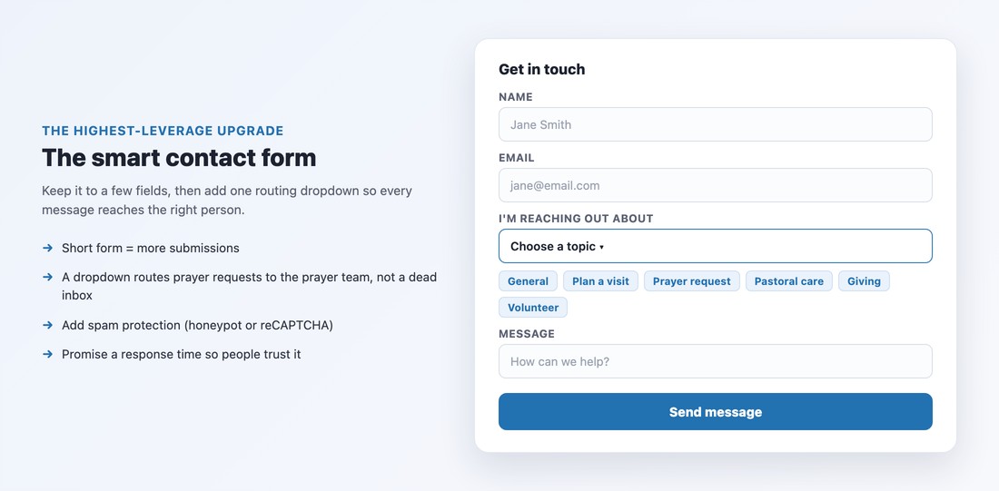 The smart church contact form with a routing dropdown