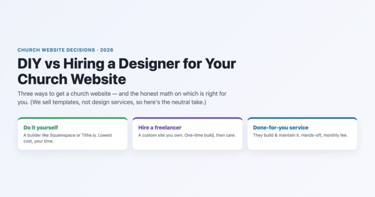 DIY vs hiring a designer for your church website — three paths compared