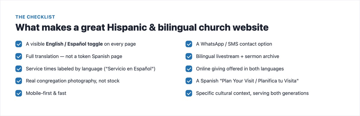Checklist: what makes a great Hispanic or bilingual church website
