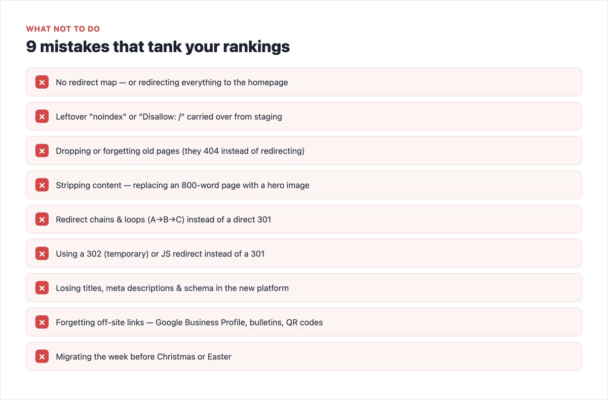 Nine website migration mistakes that tank your rankings