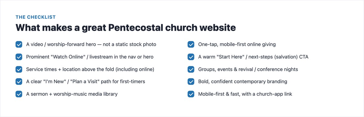 Checklist: what makes a great Pentecostal church website