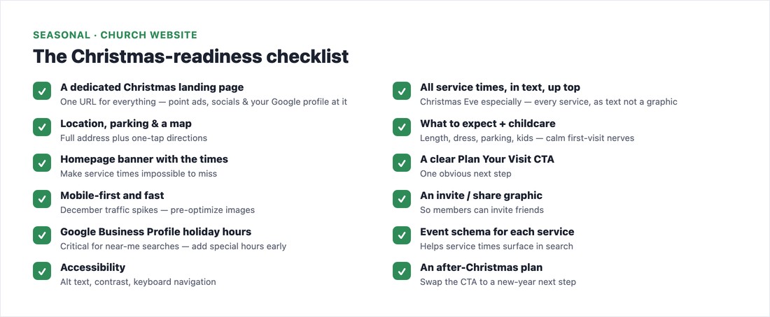 The church website Christmas-readiness checklist
